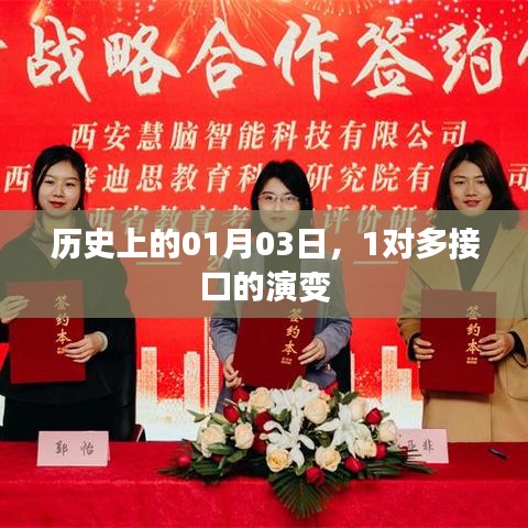 历史上的接口演变，从一月三日看一对多接口的变迁