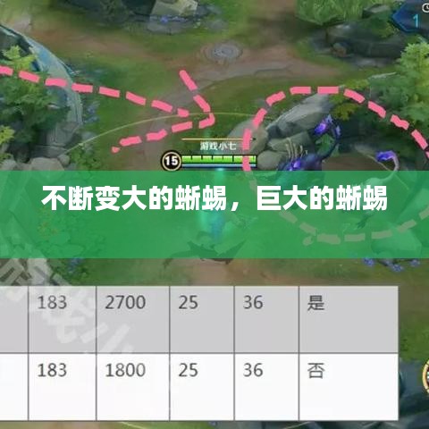 不断变大的蜥蜴，巨大的蜥蜴 