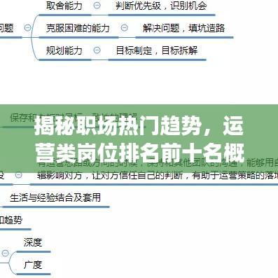揭秘职场热门趋势，运营类岗位排名前十名概览