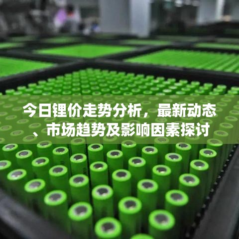 今日锂价走势分析，最新动态、市场趋势及影响因素探讨