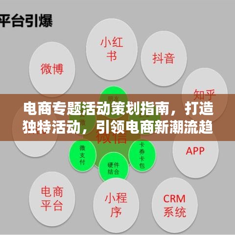 电商专题活动策划指南，打造独特活动，引领电商新潮流趋势