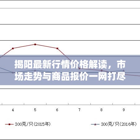 鸟惊鱼骇 第2页