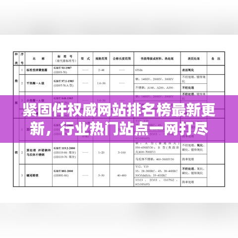 紧固件权威网站排名榜最新更新，行业热门站点一网打尽