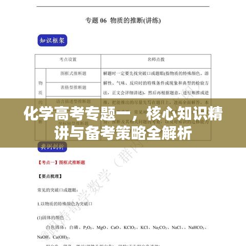 化学高考专题一，核心知识精讲与备考策略全解析