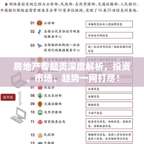 房地产专题页深度解析，投资、市场、趋势一网打尽！