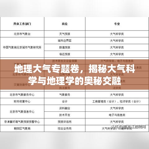 地理大气专题卷，揭秘大气科学与地理学的奥秘交融