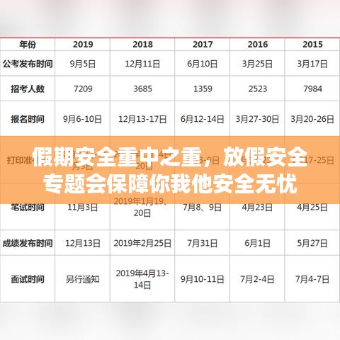 假期安全重中之重，放假安全专题会保障你我他安全无忧