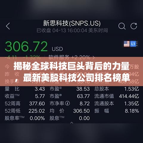揭秘全球科技巨头背后的力量，最新美股科技公司排名榜单