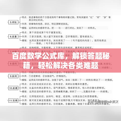 百度数学公式库，解锁答题秘籍，轻松解决各类难题