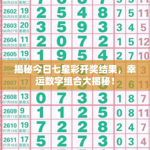 揭秘今日七星彩开奖结果，幸运数字组合大揭秘！