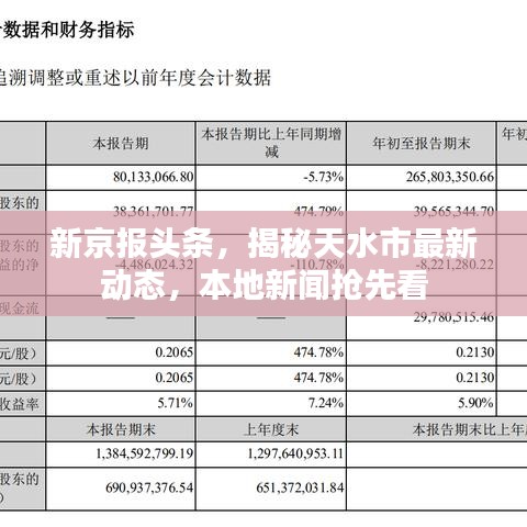 新京报头条，揭秘天水市最新动态，本地新闻抢先看