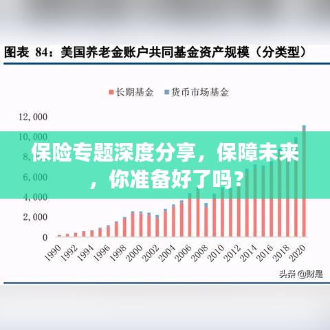 保险专题深度分享，保障未来，你准备好了吗？