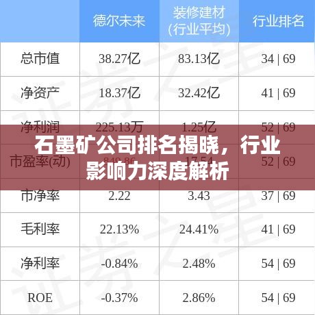 石墨矿公司排名揭晓，行业影响力深度解析