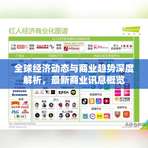 全球经济动态与商业趋势深度解析，最新商业讯息概览
